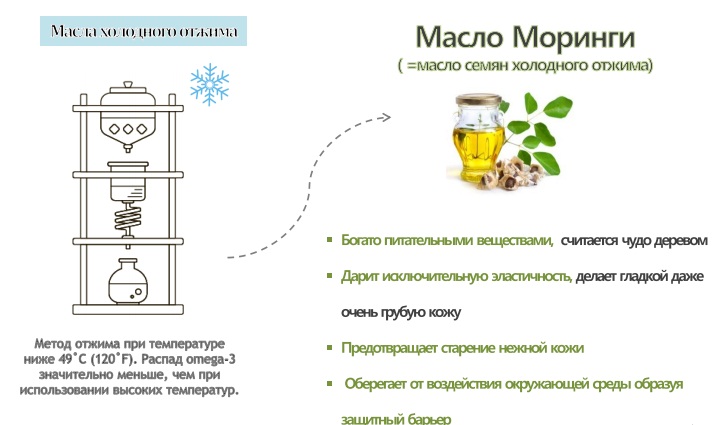 Зачем нам нужен крем для рук?